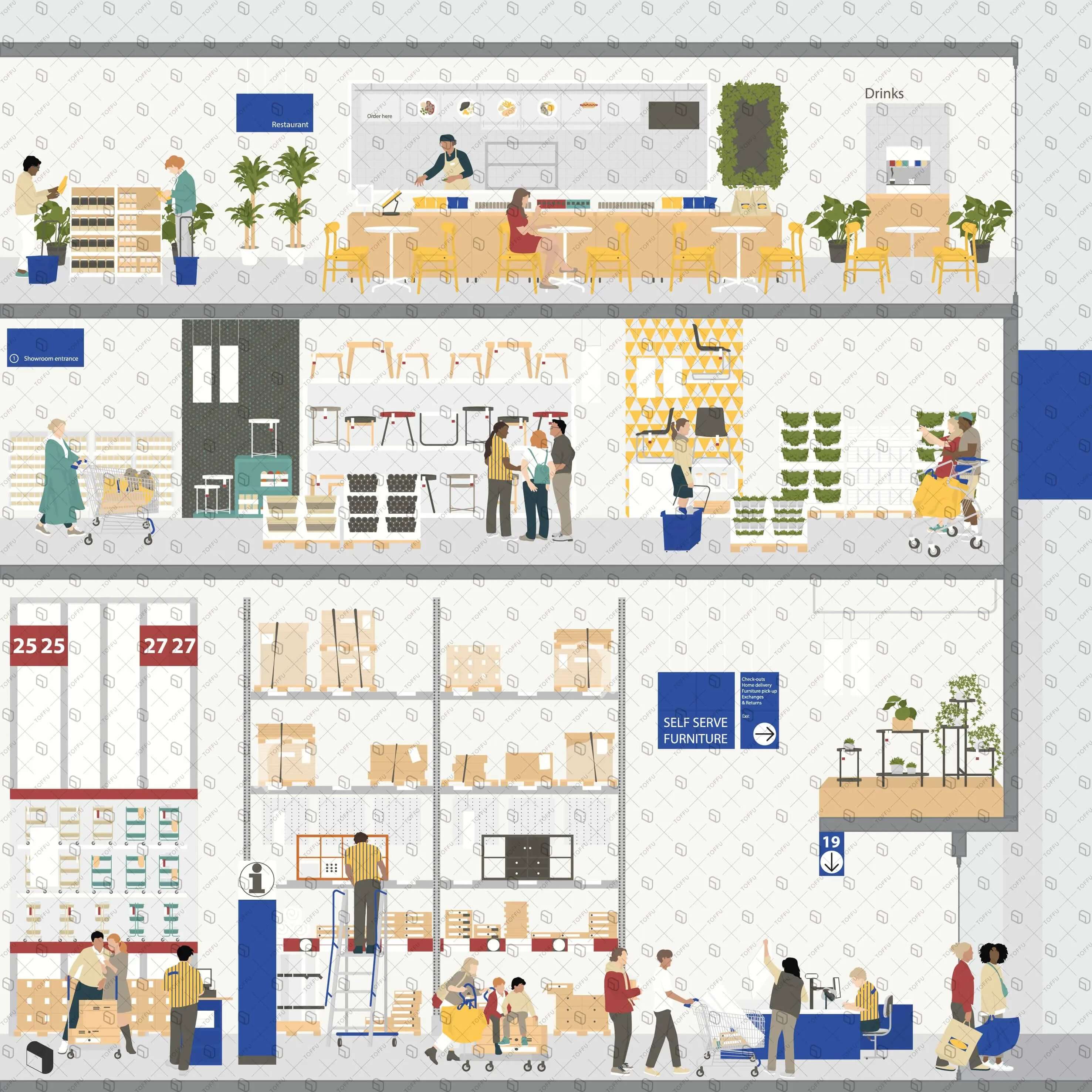 Flat Vector Ikea Section Digital Artwork drawings | Toffu Co